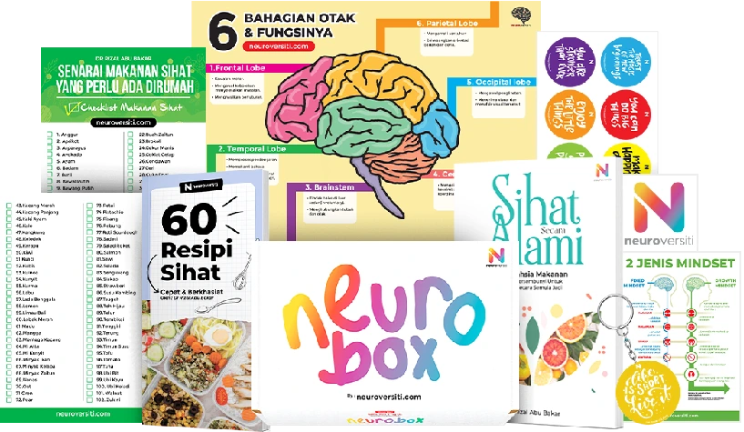 ResipiSihat-All-Kombo
