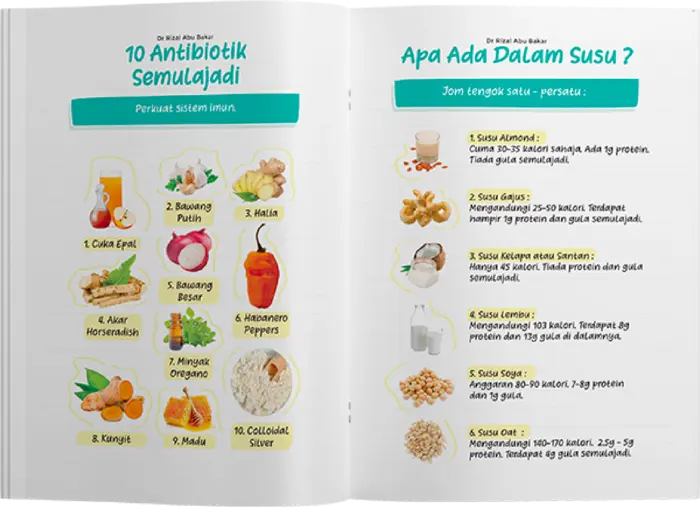 SihatAlami-Features-1